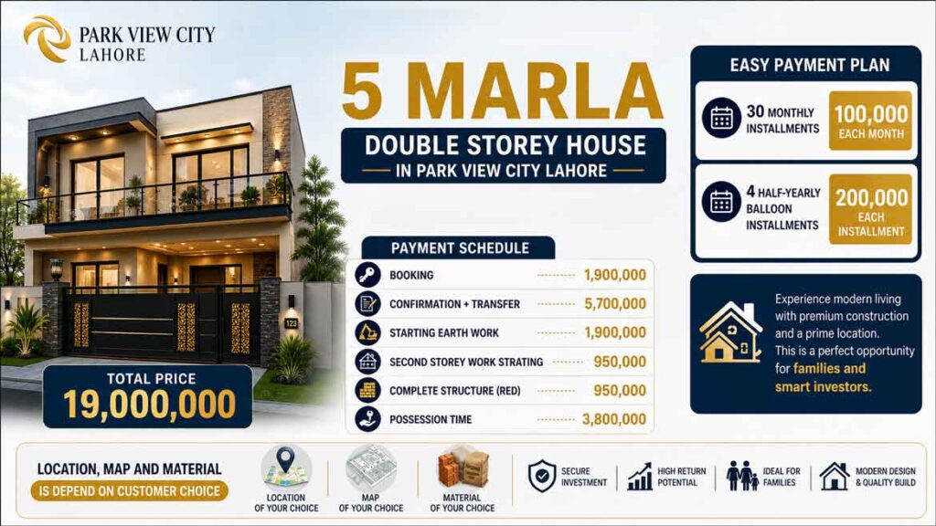 payment plan house on installment in park view city lahore